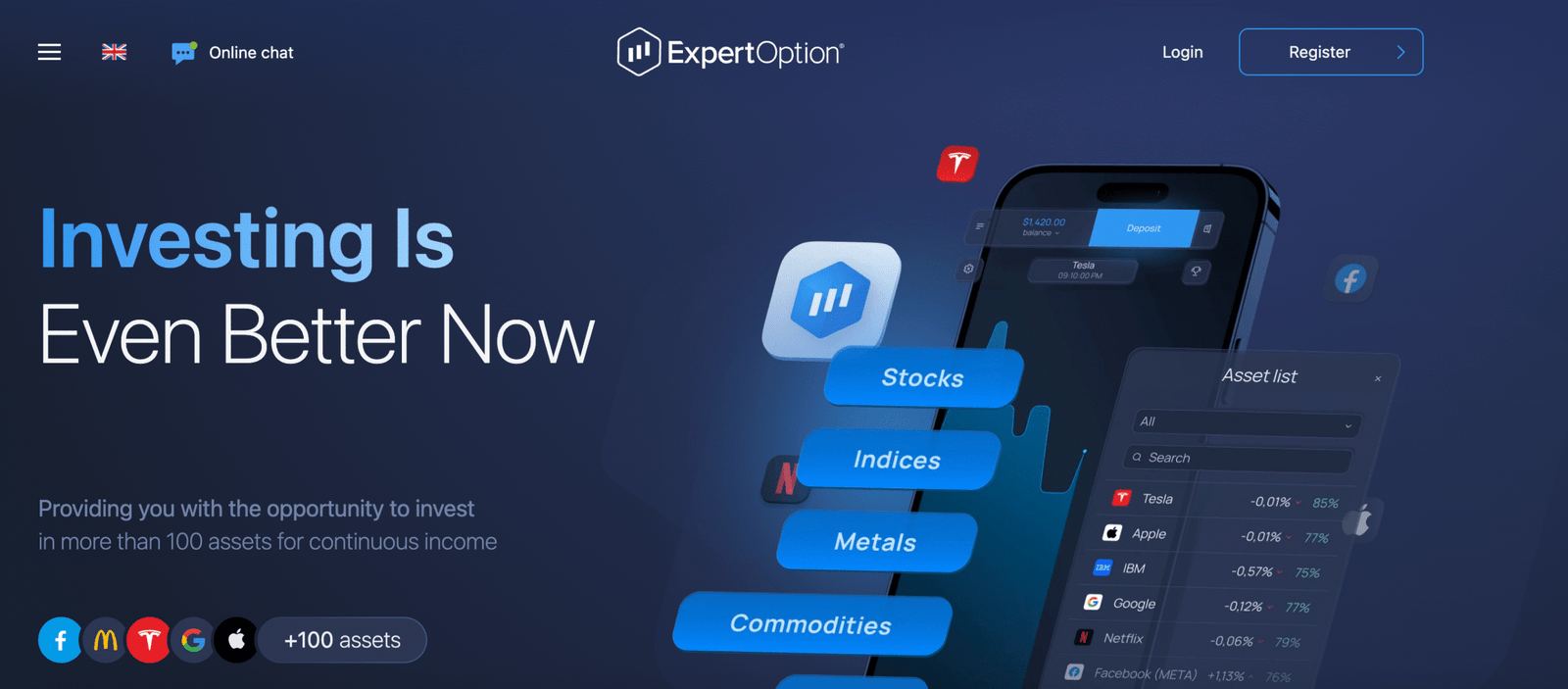 ExpertOption tidak teregulasi
