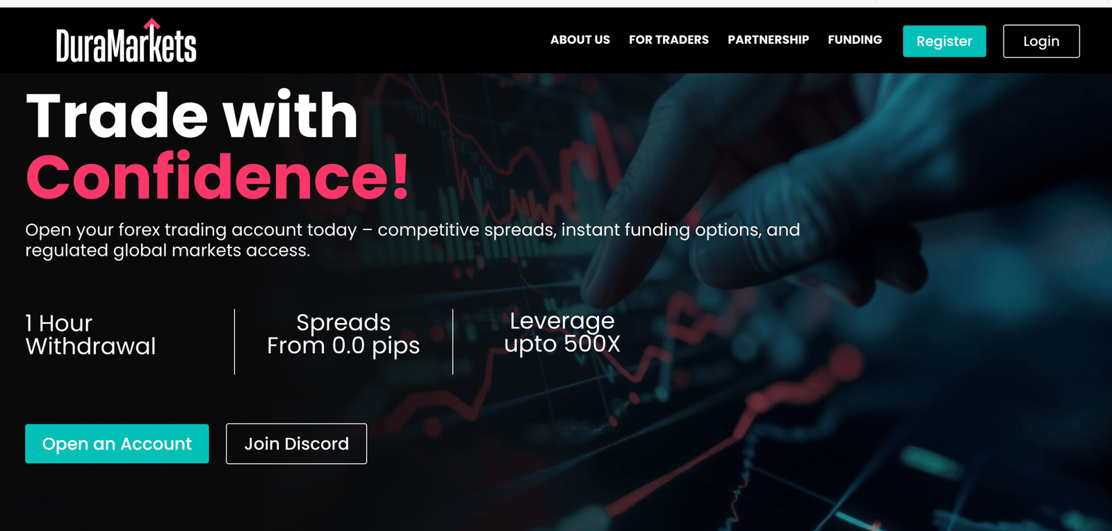 duramarkets website